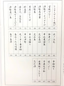 【書籍】島うた工工四　神谷幸一作品集