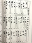 【書籍】琉球民謡声楽譜付　津波流工工四