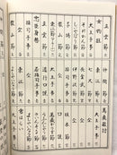 【書籍】琉球箏曲保存会　組踊工工四　　　第二巻