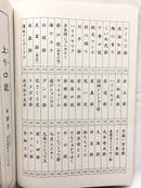 【書籍】新崎松秀工工四 　(第１巻)　(第2巻)